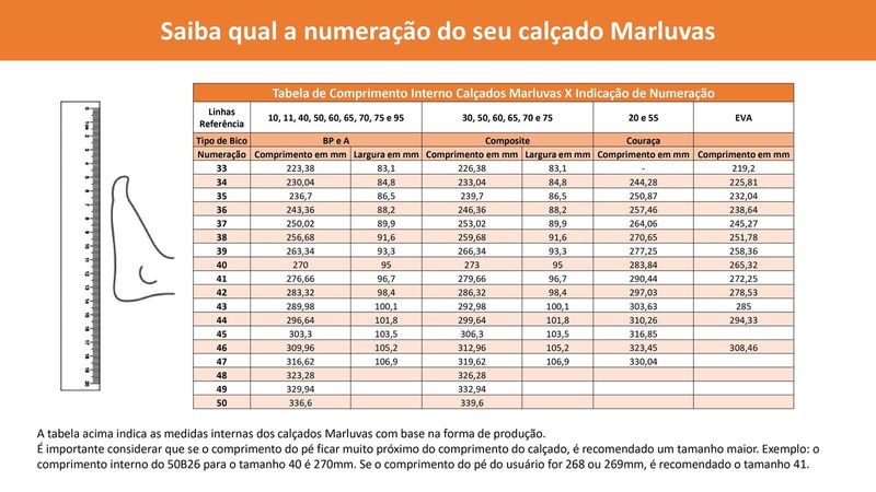 Bota de Segurança Nubuck Marrom Café com BiqueiraTamanho 40 - Tabela