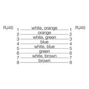 Cabo Ethernet Ie-C5Es8Vg0020M40M40-G 1166020020 IEC5ES8VG0020M40M40G Weidmuller Conexel