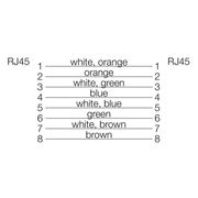 Cabo Ethernet Ie-C5Es8Vg0020M40M40-G 1166020020 IEC5ES8VG0020M40M40G Weidmuller Conexel