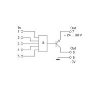 Conversor Midia DKAND3524VDC Weidmuller Conexel