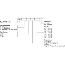 Relé Industrial 8Pin 110Vcc 8A 2Nf RCL424110 Weidmuller Conexel