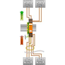 Dps Classe 3 Monopolar 50V 5Vca 6,4Vcc Ip20 Laranja Vspc 2Ch Vspcrs4852 VSPCRS4852CHR Weidmuller Conexel
