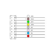 Conector Sensor Fêmea Reto M12 8Pin Sem Sinalizacao 8P M12 0, SAIEM12B80.5UFPM16 Weidmuller Conexel