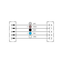 Conector Sensor M/F Reto Pu 5P M12-M12 15M SAILM12GM12G515U Weidmuller Conexel