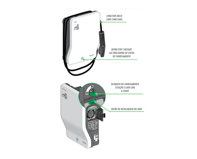 Evlink-Smart-Mono-7-4Kw-Rfid-Com-Cabo-T2-EVB1A7PCRI-Schneider-5