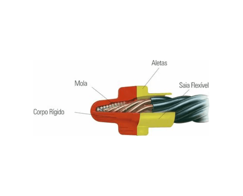 Conector-Torcao-750V-0-5-6Mm2-Vm-Am-Scotchlok-2Ry-H00016931-H0001693151-3M-3