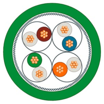 Patch Cord 2Par Rj45 Verde 15M 6XV18703QN15 Siemens