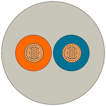 Cabo 6A 2M Simatic Net 6XV18128A Siemens