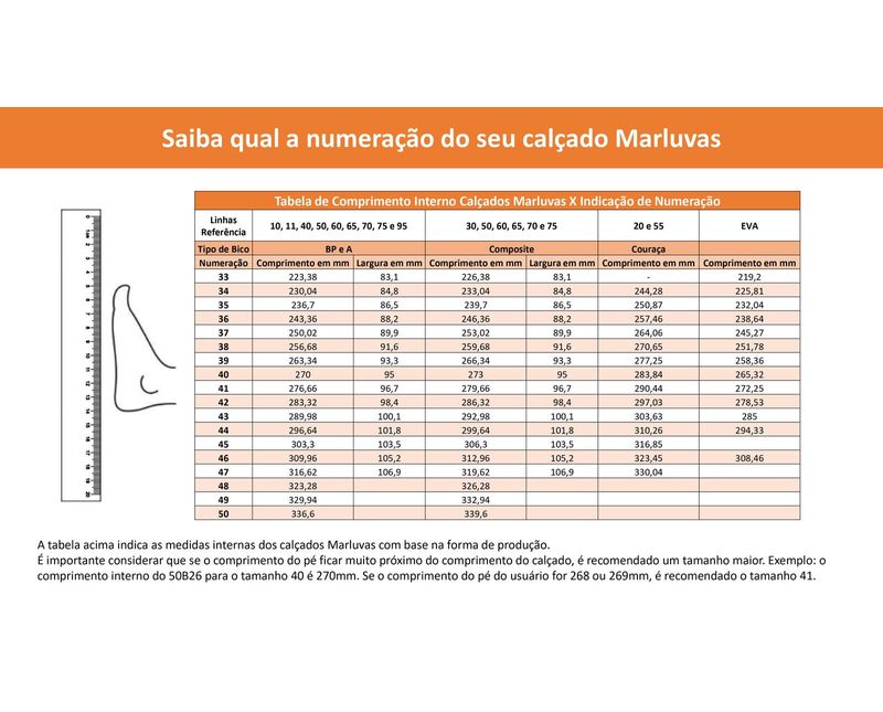 Bota Microfibra Elástico Bidensidade Bico De Composite Preta N41  - Tabela