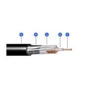 Cabo Controle 1Kv 70G Pvc 16X1,5Mm2 Preto 28011600857X Induscabos