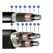 Cabo Media Tensão 12/20Kv 105G Epr 240Mm2 Preto Epronax Slim 3706010224X Induscabos
