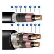 Cabo Media Tensão 12/20Kv 105G Epr 185Mm2 Preto Epronax Slim 3706010214X Induscabos