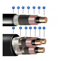 Cabo Media Tensão 12/20Kv 105G Epr 185Mm2 Preto Epronax Slim 3706010214X Induscabos