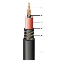 Cabo Média Tensão EPR105 PVC 300mm 3,6/6-6/10KV 105G Preto 36258 Nexans