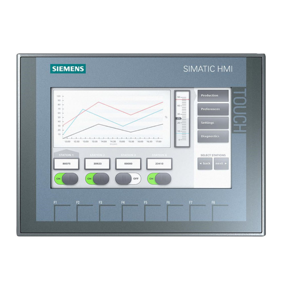 MK-900B デジタルコンバージェンスインターフェースユニット Interface Ktp900 Basic 6AV21232JB030AX0 | Dimensional - Dimensional