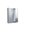 Painel