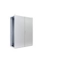 Painel