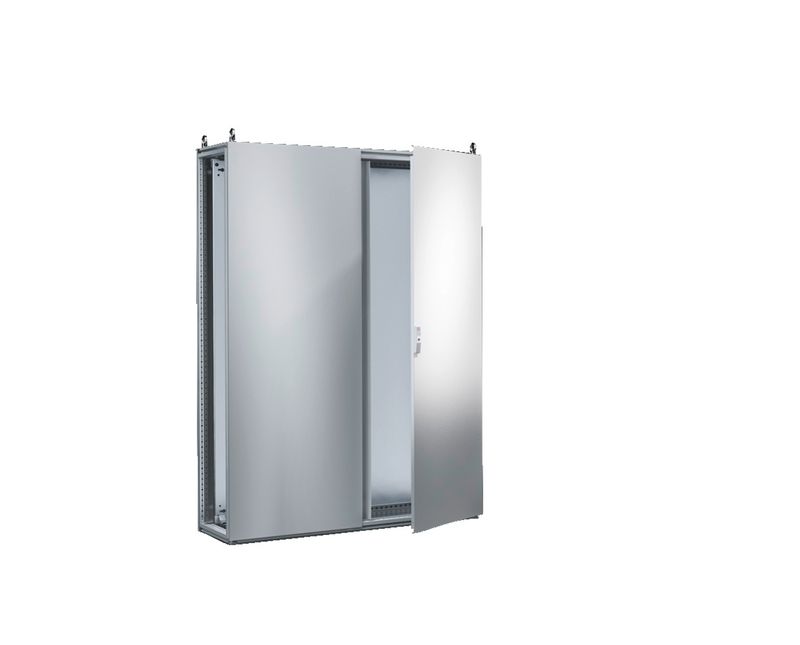 Painel