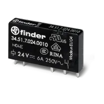 Relé Industrial Circuito Impresso 5Vcc 10/20A 1 Reversível RTII Tipo Eletromecânico Série 34 345170050010 Finder