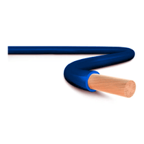 Cabo Flexível 750V 70G Pvc 1,5MM2 Azul Escuro Cabos Nbr